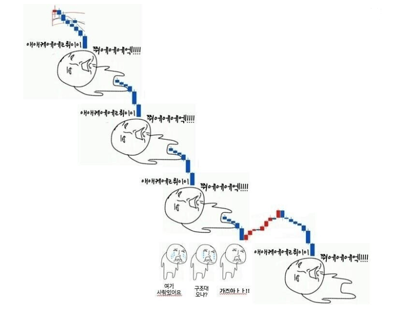 게시글 작성자 프로필 사진